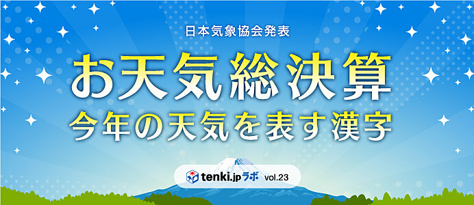 ＜第1弾＞2022年 今年の天気を表す漢字