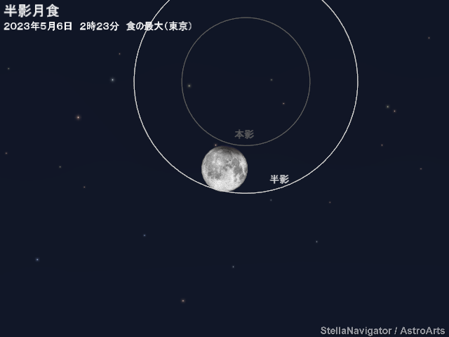 5月6日におこる幻想的な「半影月食」。夜明け前の土星と、日の入り後の金星が美しい時(季節・暮らしの話題 2023年05月03日) - 日本気象協会  tenki.jp