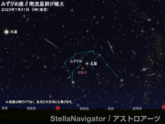 【7月31日】「みずがめ座δ南流星群」と「やぎ座α流星群」が極大