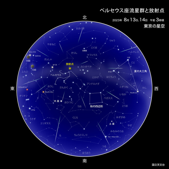 画像:国立天文台