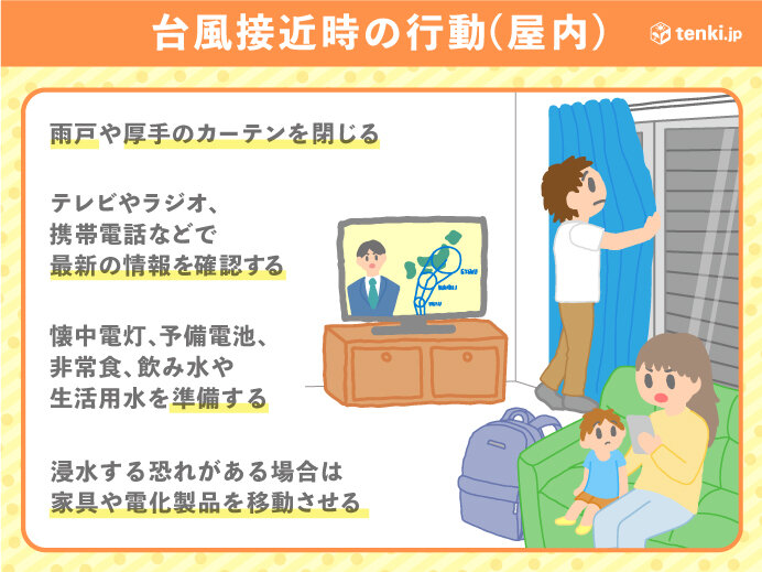 台風の目ってなに？できかたから勢力との関係　台風のしくみを徹底解説_画像