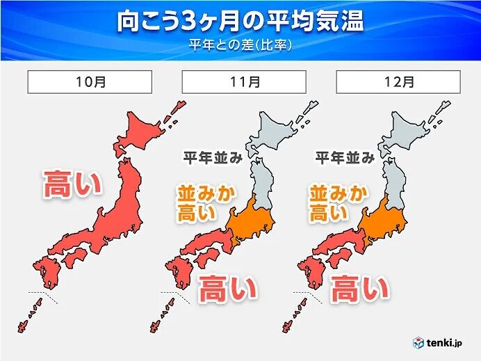 この先の気温傾向　高温傾向続く