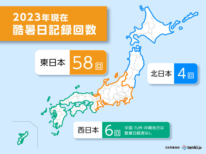 酷暑日は西日本で少なく東日本で多い？