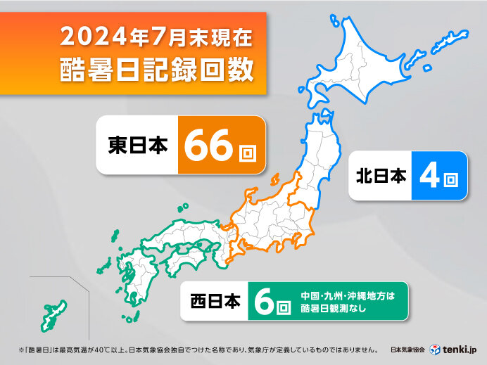 酷暑日は西日本で少なく東日本で多い？