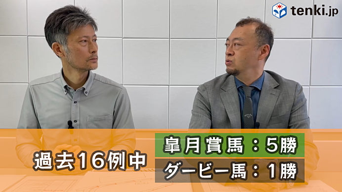 2023年菊花賞　エルニーニョ現象が発生している年はあるジンクスが？