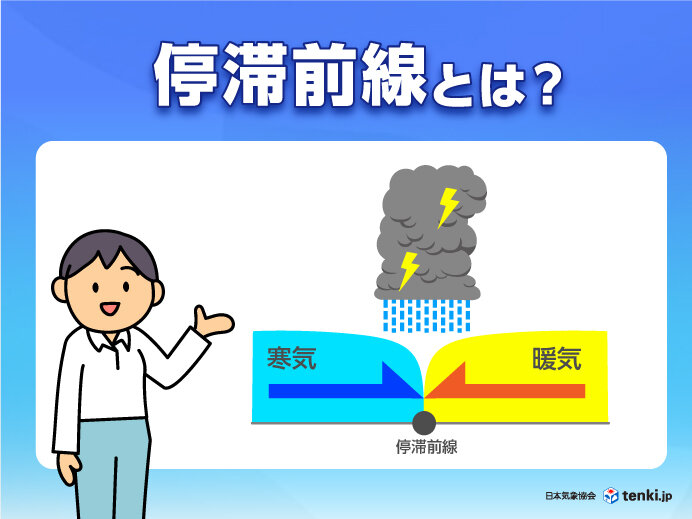 停滞前線とは？　梅雨前線と秋雨前線の違い