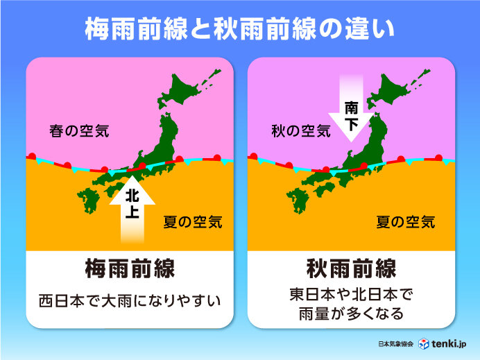 梅雨前線と秋雨前線の違いは？