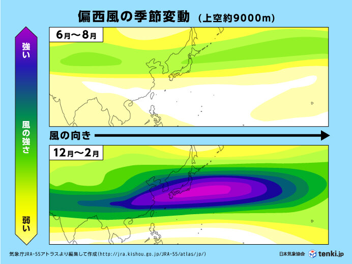 空の旅　行きと帰りでかかる時間が違う理由は？ 秘密は「偏西風」にあった_画像