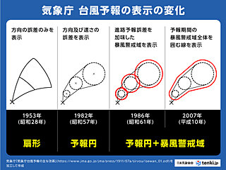 台風はなぜ予報”円”で表す？歴史を知ると理由がわかる！海外との違いも紹介