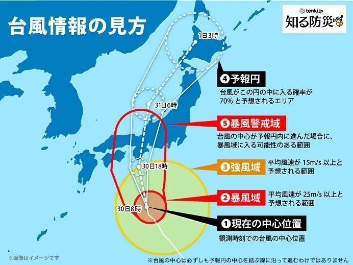 2007年以降の台風の進路予報と暴風警戒域の表示例