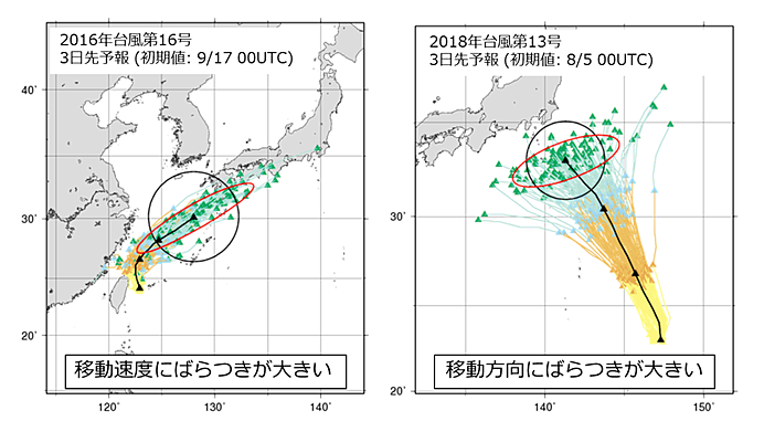 台風の予報円を円形と楕円形にした場合の比較（出典：気象研究所ホームページ）