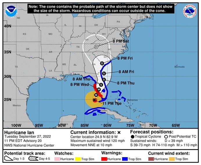 アメリカ・ハリケーンの進路予報図（出典：NOAA/NHC）