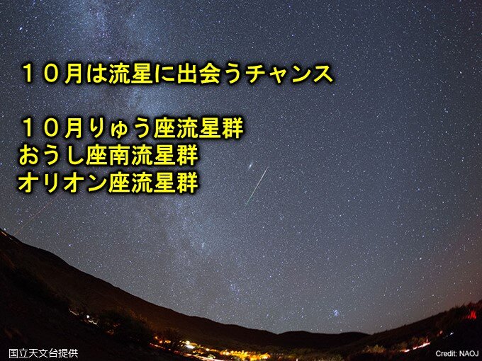 10月に見られる3つの流星群