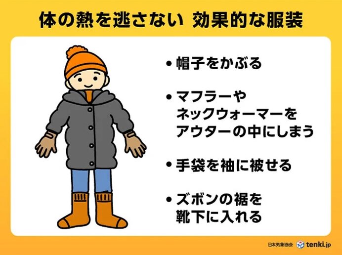 真冬の避難生活における効果的な衣類の身に着け方とは？