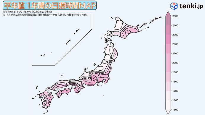 日照時間の平年値を見てみると？