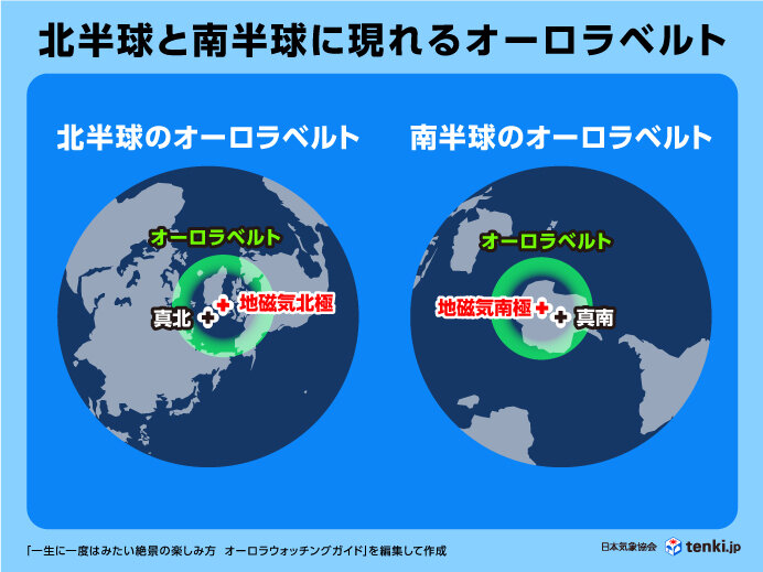 オーロラはいつ・どこで観測できるのか