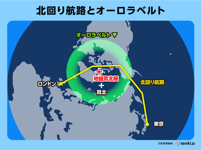 飛行機からオーロラがみられる可能性も