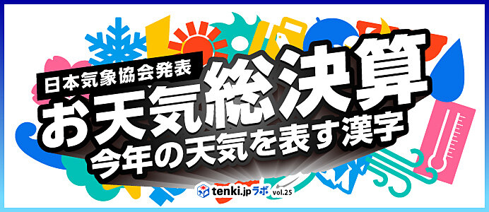 ＜第1弾＞2024年 今年の天気を表す漢字