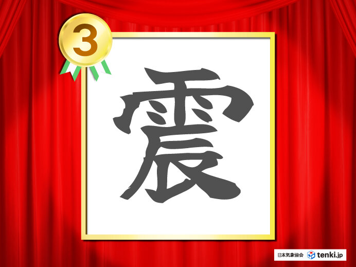 今年の天気を表す漢字3位「震」