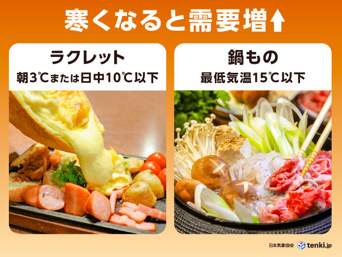 寒い冬を楽しむ！フランスのラクレットと日本の鍋料理の魅力_画像