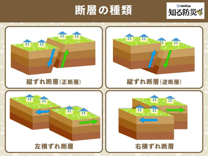 地震が多い季節ってあるの？意外と知らない、地震と気象の関係性を解説！_画像