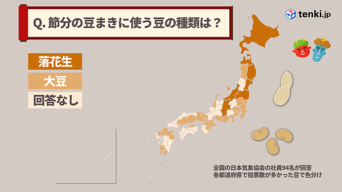 節分の豆は地域によって異なる