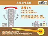 長周期地震動とは？高層ビルやマンションへの影響と対策方法