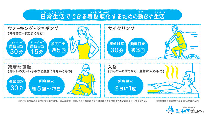 日常生活でできる暑熱順化に効果的な行動