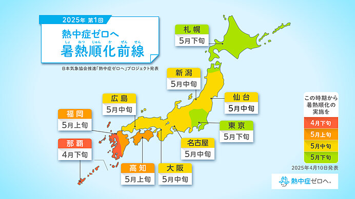 2025年「熱中症ゼロへ 暑熱順化前線（第1回）」を発表！