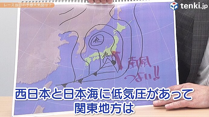レース当日の天気は?