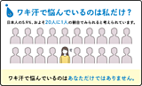 春から夏にかけて気になる人が増える「多汗症」とは？　受診時期に気温も関係　受診ピーク時期の目安も解説