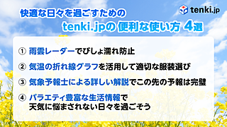 知らなきゃ損！？日本気象協会の職員がおススメするtenki.jpの使い方４選
