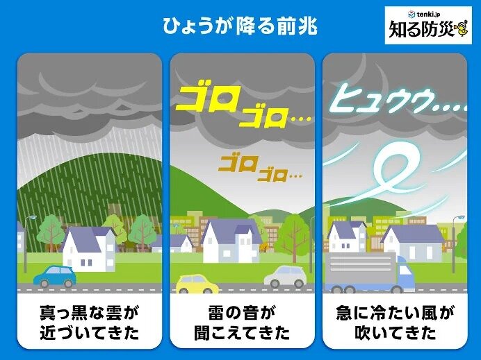 降ひょうに注意すべき前兆