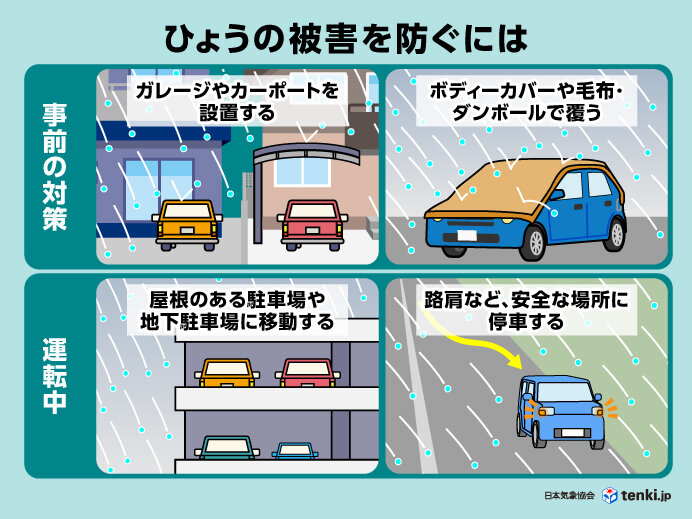 ひょうの対策・対処法（車の場合）
