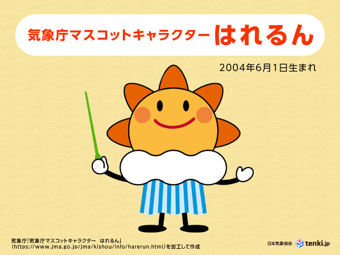気象庁のマスコットキャラクター はれるん