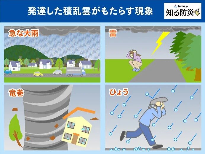 発達した積乱雲がもたらす現象