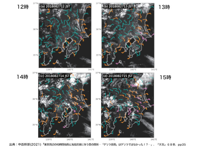 海風前線付近で雲が発生するようす（2018年8月27日の関東地方における衛星画像と風）
