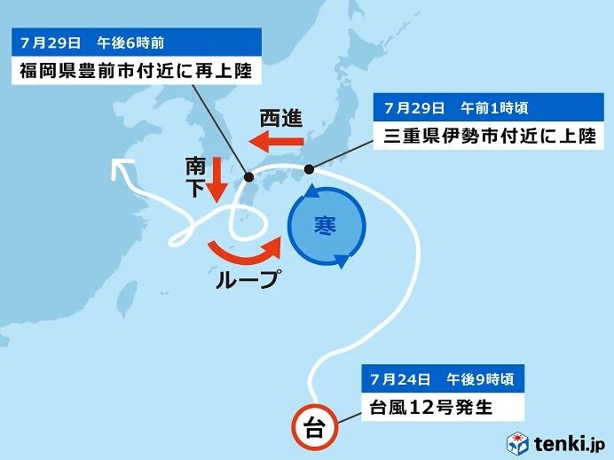 寒冷渦の影響で日本付近を西進する異例の進路を辿った2018年台風12号