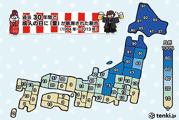 過去30年間で成人の日に雪が観測された割合（代表54都市）