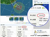 台風のニュースで耳にする 「ヘクトパスカル」。ひと昔前の 「ミリバール」 はどこへ…。